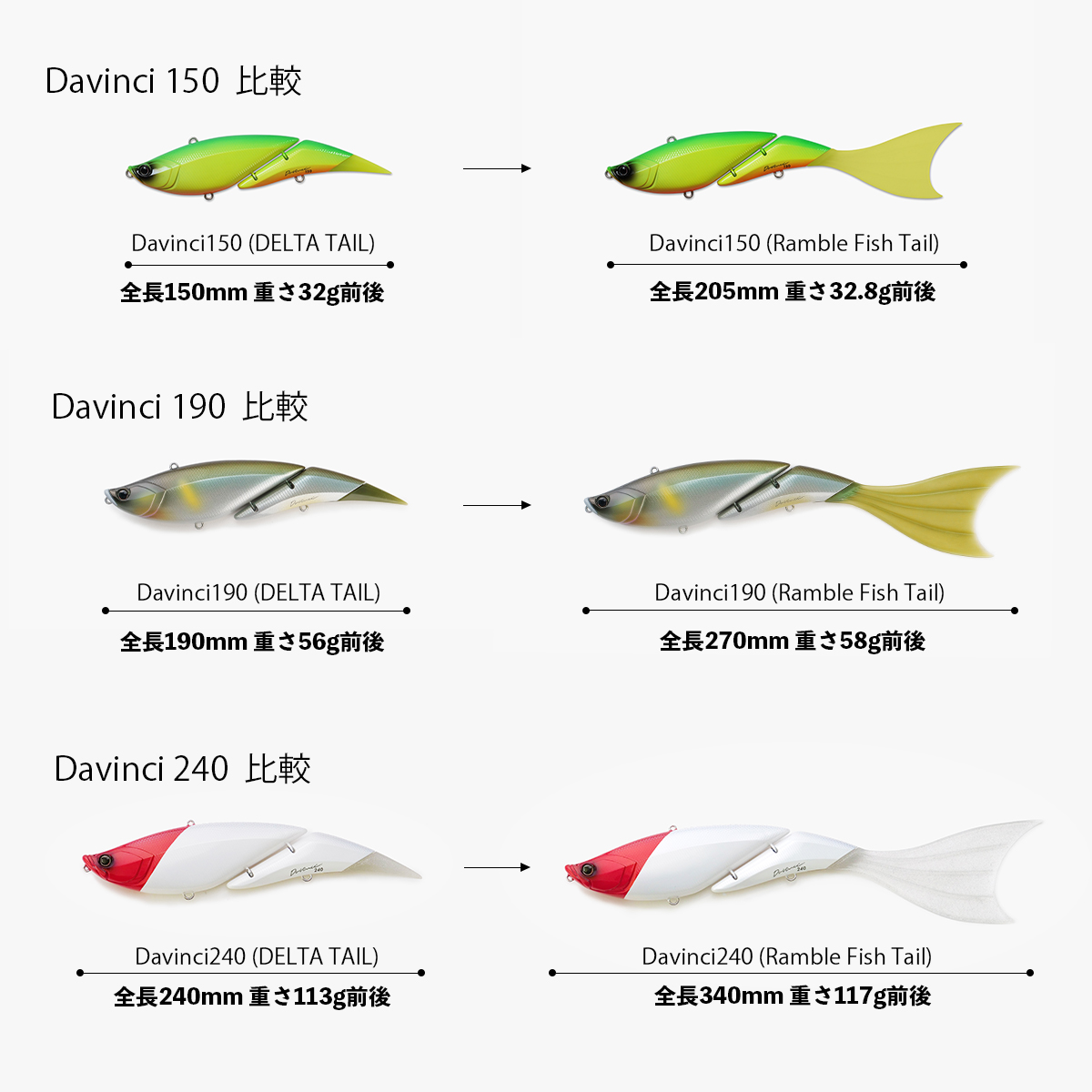 定形外140円 エレメンツ ダヴィンチ190 ランブルフィッシュテール 全6色セット 新品 Davinci 190 ELEMENTS Rumble Fish Tail エレメンツ ダヴィンチ190用ランブルフィッシュテール（1個入り